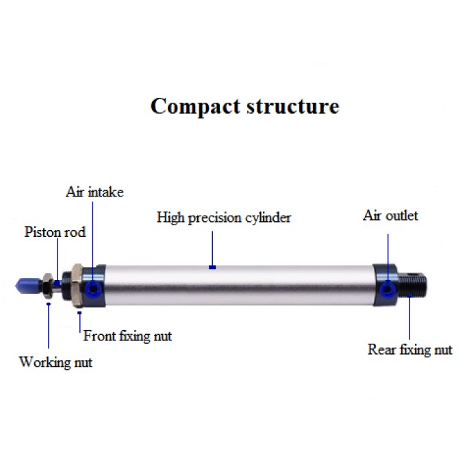 Aluminum alloy mini cylinder bore MAL16/20/25/32/40