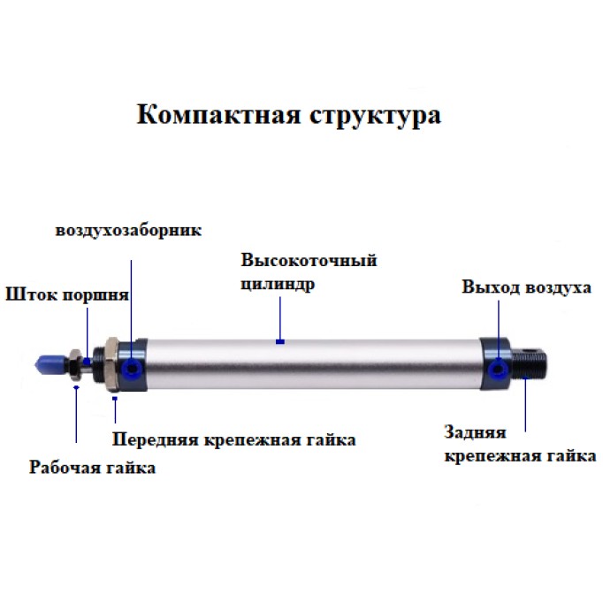 Aluminum alloy mini cylinder bore MAL16/20/25/32/40